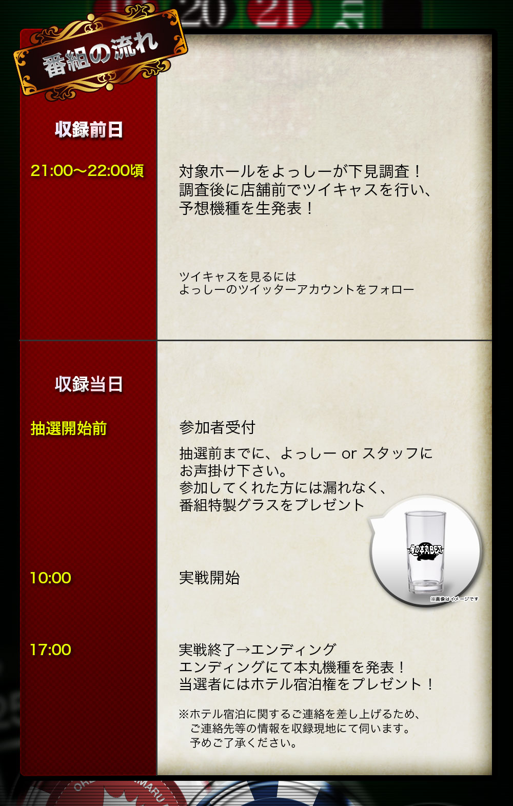 【番組の流れ】前日によっしーが下見して、ツイキャスで予想機種を生発表！　当日の抽選前までによっしーorスタッフに声掛けして参加しよう！（参加者には番組特製グラスをプレゼント）　実戦終了→エンディング→本丸機種発表！