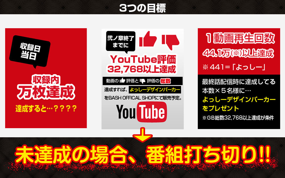 ３つの目標が達成できなければ『番組打ち切り』!!