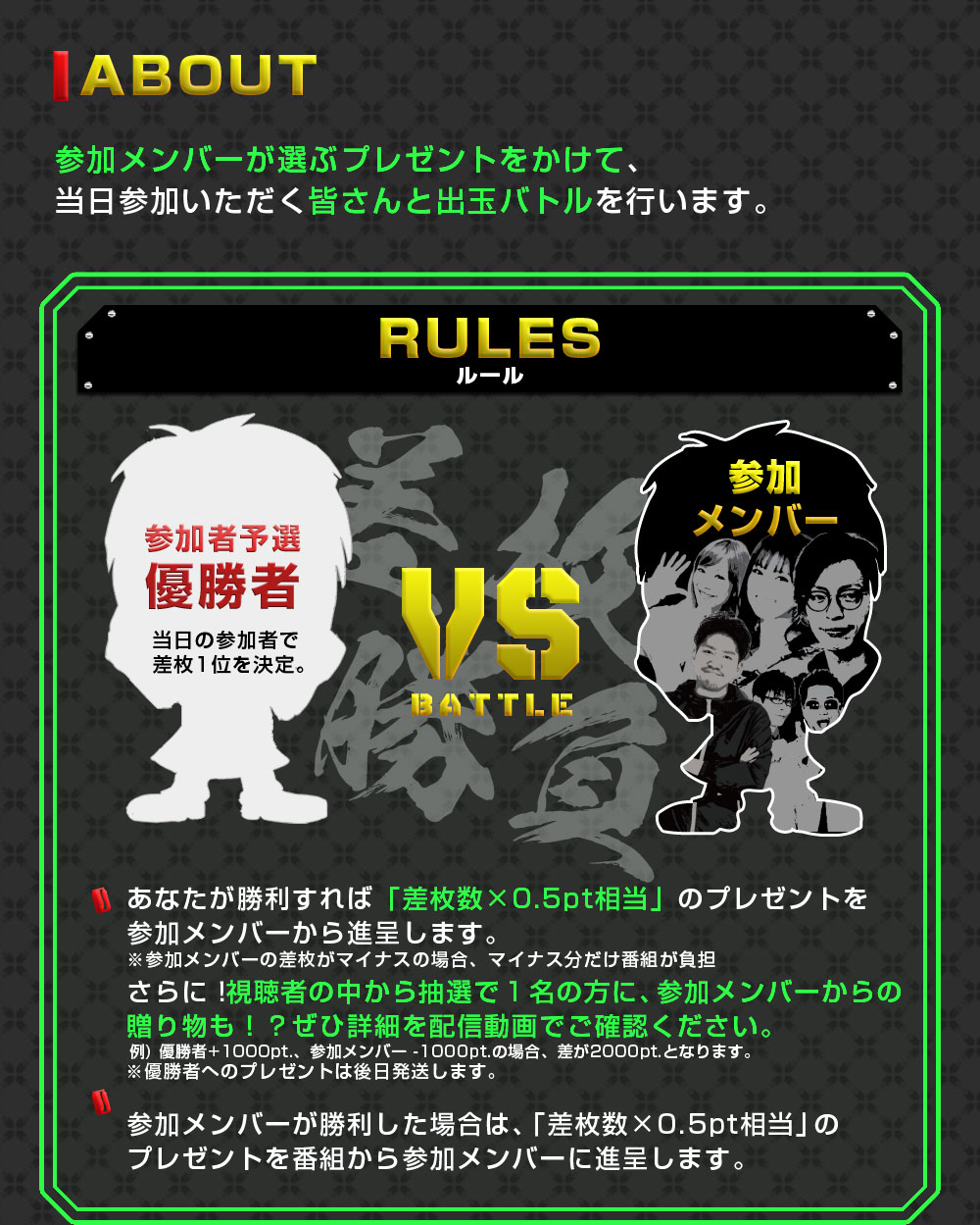 ABOUT: メンバーが選ぶプレゼントをかけて、当日参加いただく皆さんと出玉バトルを行います。RULES: あなたが勝利すれば、商品をメンバーがプレゼント。