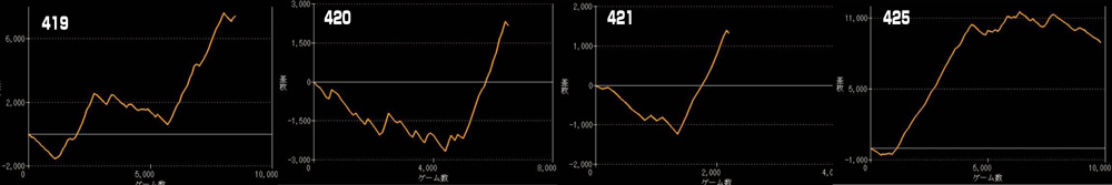 L東京喰種グラフ