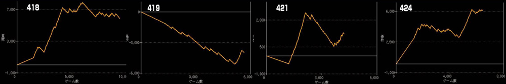 L東京喰種グラフ