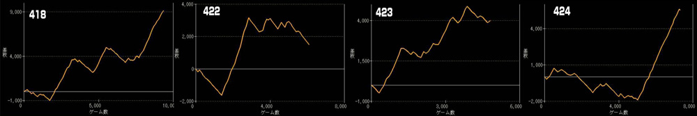 L東京喰種グラフ