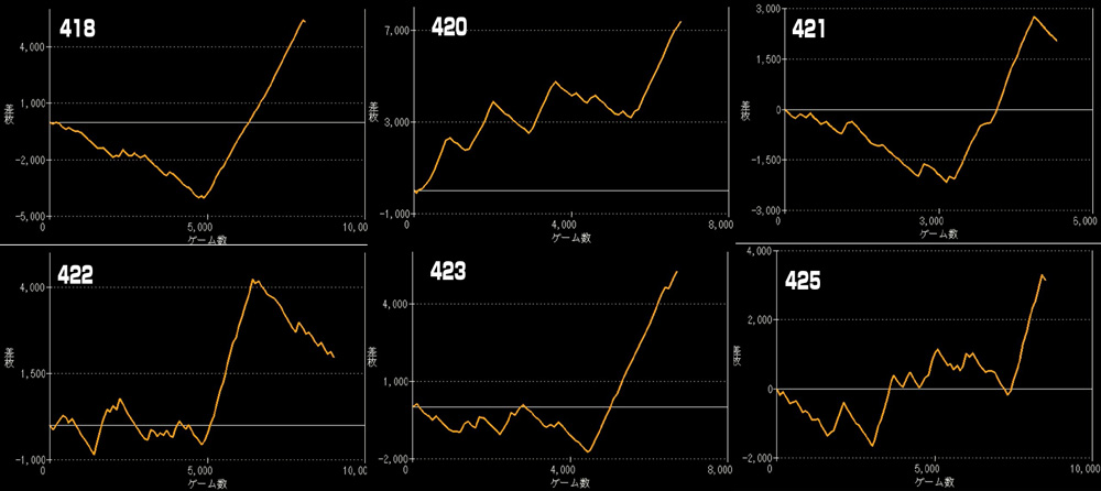 L東京喰種グラフ