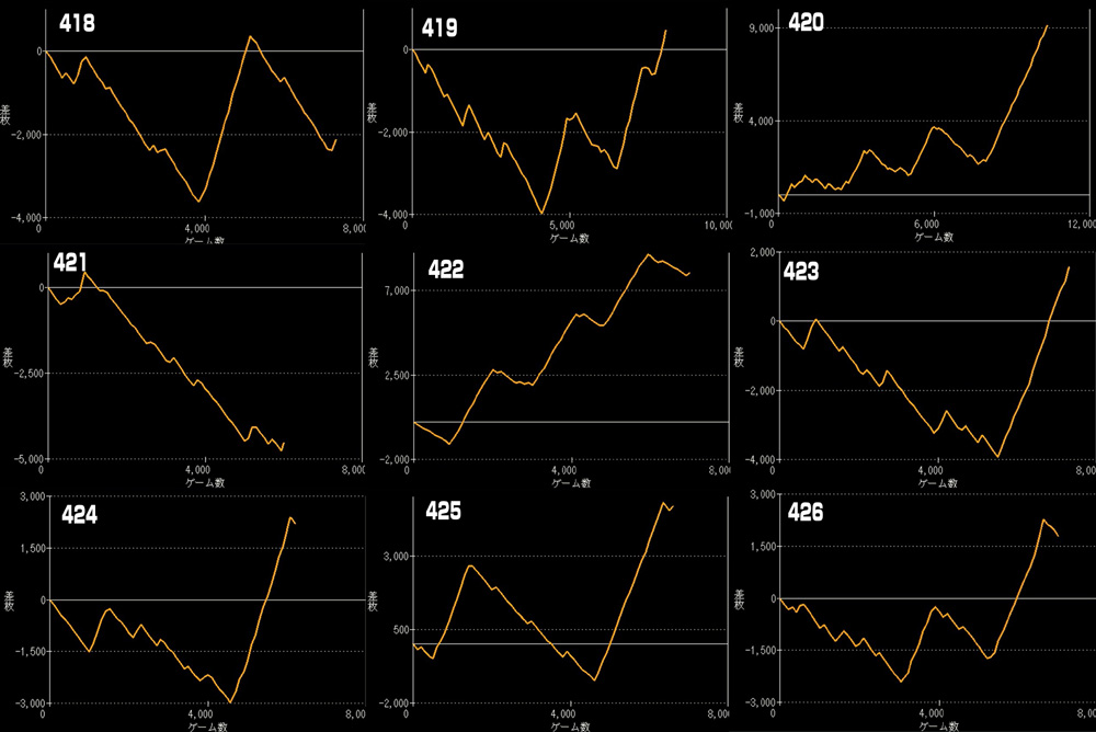 L東京喰種グラフ