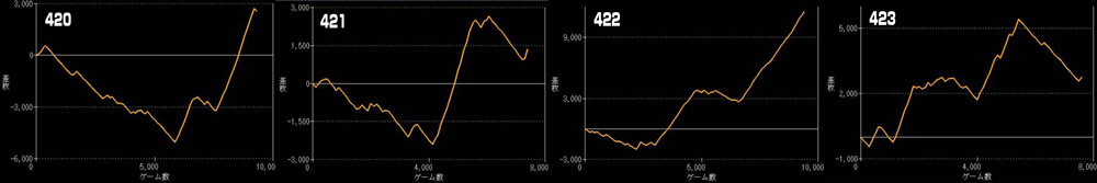 L東京喰種グラフ