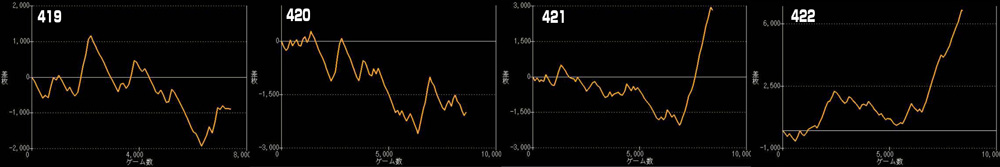 L東京喰種グラフ